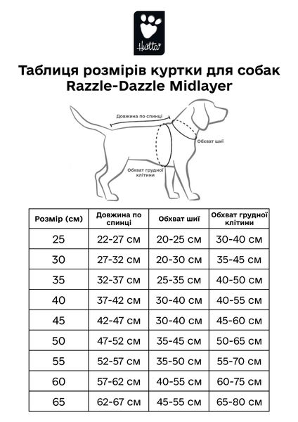 Флісова куртка для собак Hurtta Razzle-Dazzle Midlayer 25 Рожевий 31462 фото, зображення