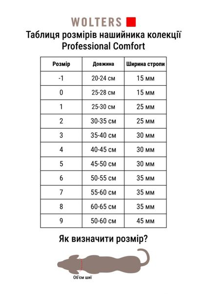 Ошейник для собак смягченный Wolters Professional Comfort 0 25-28 см / 15 мм Зеленый 28216 фото, изображение