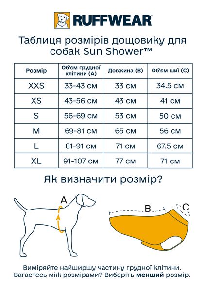 Дождевик для собак Ruffwear Sun Shower™ XXS Малиново-розовый 30497 фото, изображение