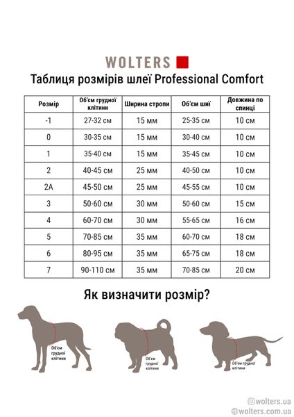 Шлейка для собак смягченная Wolters Professional Comfort 1 35-40 см / 25 мм Желтый 30044 фото, изображение