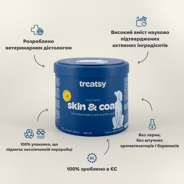 Вітамінний комплекс для вовни та шкіри собак Treatsy Skin & Coat 180 г 60 шт 32743 фото, зображення