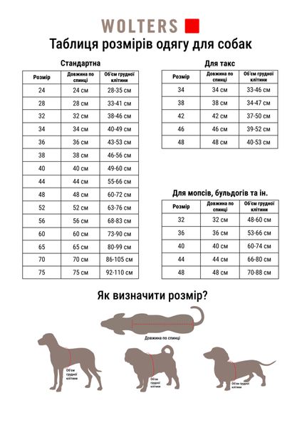 Попона дощовик для собак Wolters Modern Classic для Такс 34 см Оливковий 28377 фото, зображення