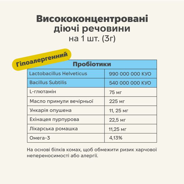 Гіпоалергенний вітамінний комплекс для собак Treatsy Allergies 180 г 60 шт 32744 фото, зображення