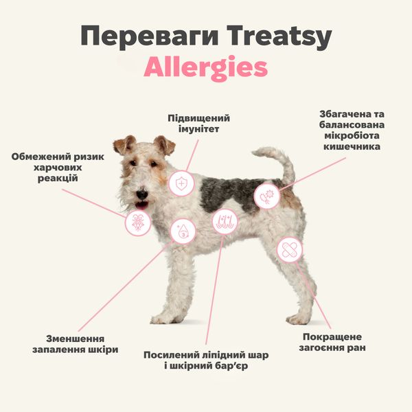 Гіпоалергенний вітамінний комплекс для собак Treatsy Allergies 180 г 60 шт 32744 фото, зображення