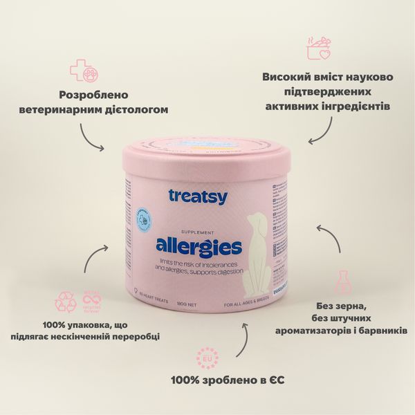 Гіпоалергенний вітамінний комплекс для собак Treatsy Allergies 180 г 60 шт 32744 фото, зображення