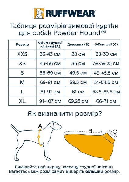 Зимняя куртка для собак Ruffwear Powder Hound™ XXS Синий 30449 фото, изображение