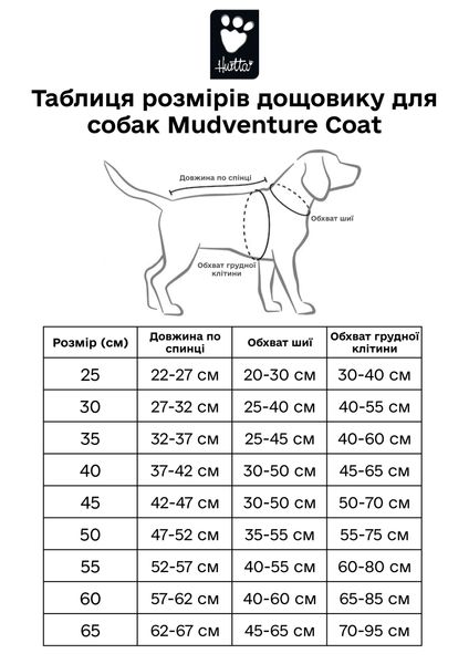 Дощовик для собак Hurtta Mudventure Coat ECO 25 Сірий 31384 фото, зображення