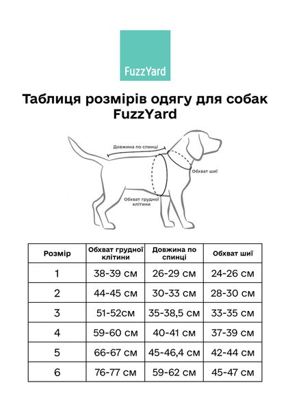 Кофта для собак FuzzYard Treats Зеленый 1 33406 фото, изображение