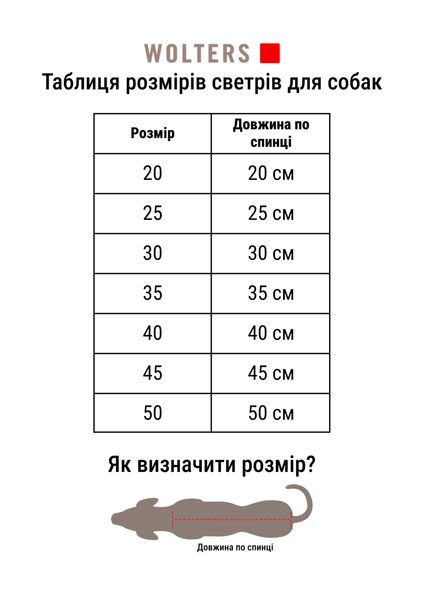 В'язаний светр для собаки Wolters Thore 20 см Зелений 30158 фото, зображення