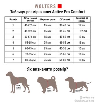 Шлейка для собак смягченная с ручкой Wolters Active Pro Comfort 1 40-47,5 см Зеленый 28158 фото, изображение