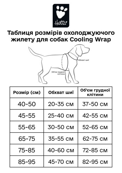 Охлаждающий жилет для собак Hurtta Cooling Wrap 40-50 см Розовый 31734 фото, изображение