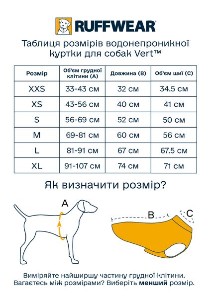 Водонепроницаемая куртка для собак Ruffwear Vert™ XXS Бирюзовый 30551 фото, изображение