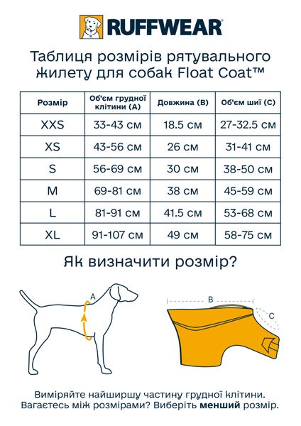 Спасательный жилет для собак Ruffwear Float Coat™ XXS Синий 30951 фото, изображение