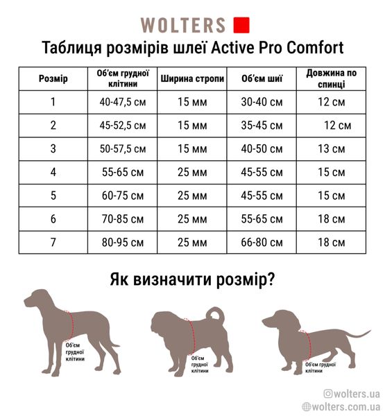 Шлейка для собак смягченная с ручкой Wolters Active Pro Comfort 1 40-47,5 см Зеленый 28158 фото, изображение