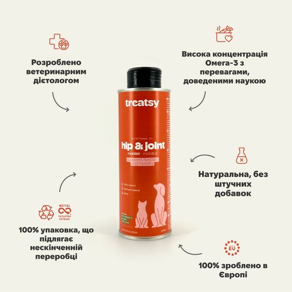 Функціональна олія для м'язів та зв'язок собак і кішок Treatsy Hip & Joint 250 мл 32747 фото, зображення