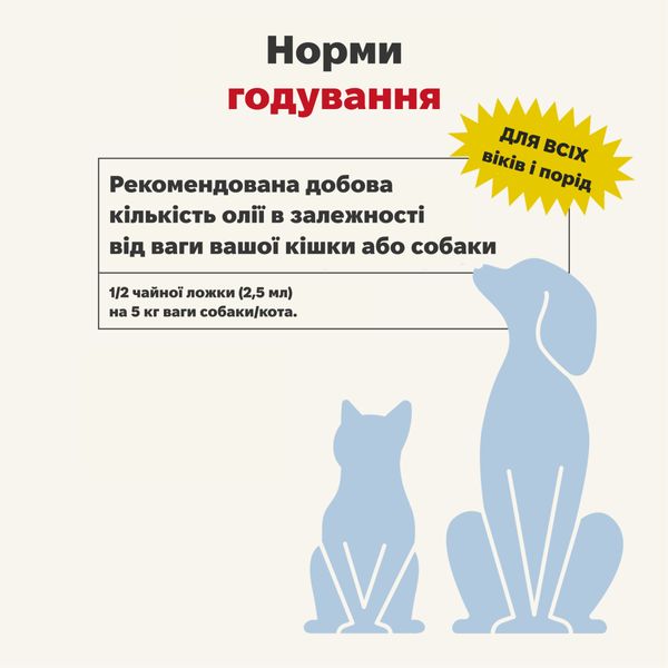 Функціональна олія для м'язів та зв'язок собак і кішок Treatsy Hip & Joint 250 мл 32747 фото, зображення