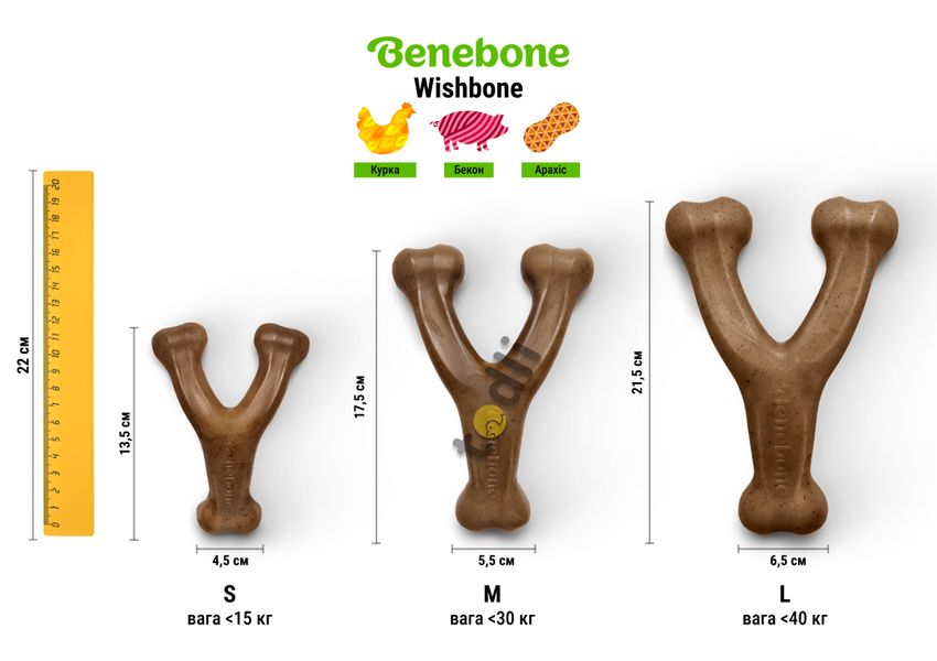 Жевательные игрушки для собак Benebone Wishbone Bacon M бекон 27953 фото, изображение