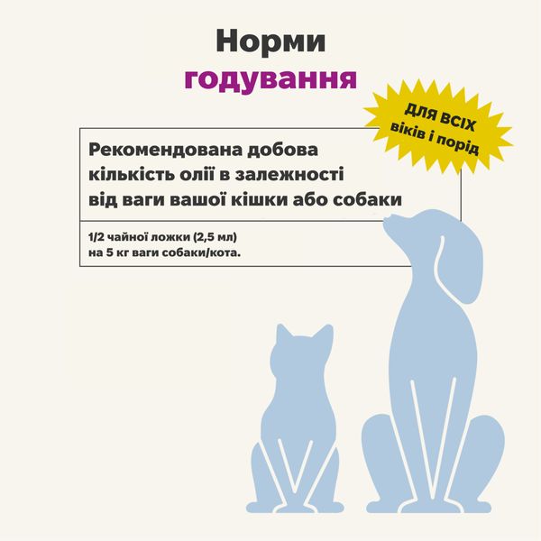 Функціональна олія для імунітету собак і кішок Treatsy Immunity 250 мл 32748 фото, зображення