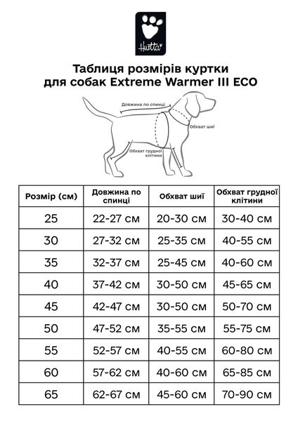 Тепла куртка для собак Hurtta Hurtta Extreme Warmer III ECO Чорний 25 33363 фото, зображення