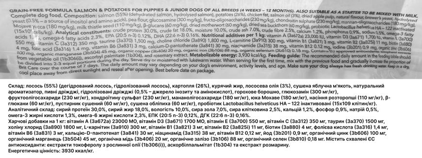 Сухой корм Brit Care Dog Grain-free Puppy для щенков, беззерновой с лососем, 1 кг 28929 фото, изображение