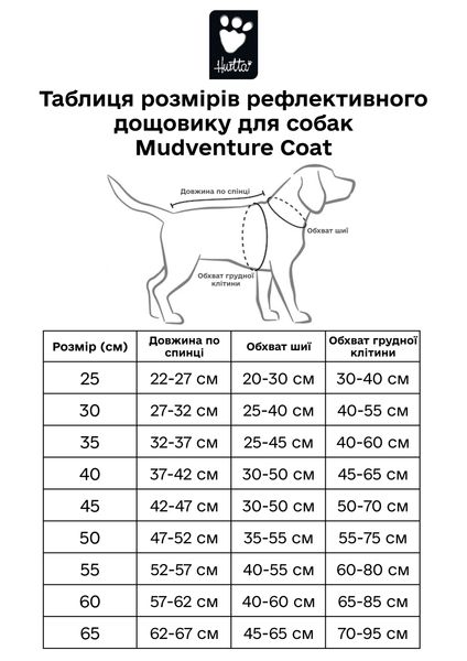 Рефлекторний дощовик дождевик для собак Hurtta Mudventure Reflective Coat 25 Жовтий 31402 фото, зображення