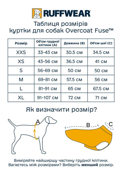 Куртка для собак Ruffwear Overcoat Fuse™ XXS Сірий 30425 фото, зображення