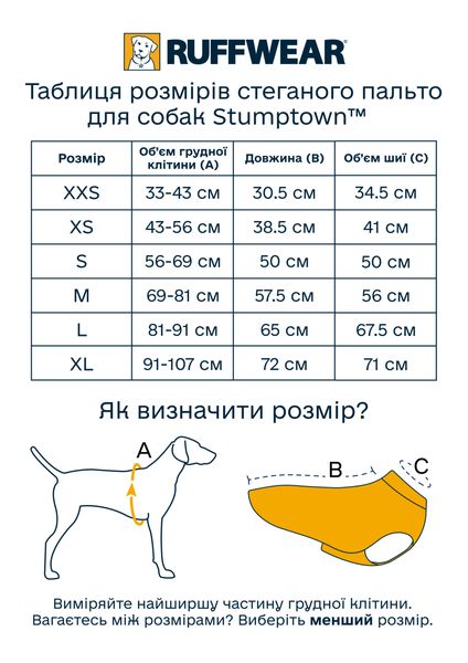 Пальто для собак Ruffwear Stumptown™ XXS Синій 30479 фото, зображення