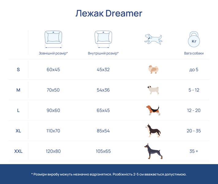 Лежак Harley and Cho Dreamer джинс S 29224 фото, зображення