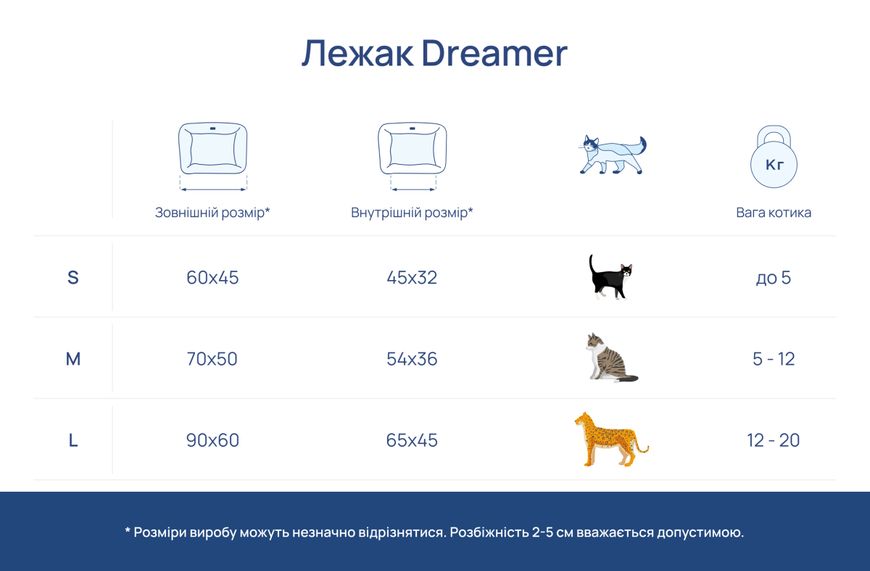 Лежак Harley and Cho Dreamer джинс S 29224 фото, зображення