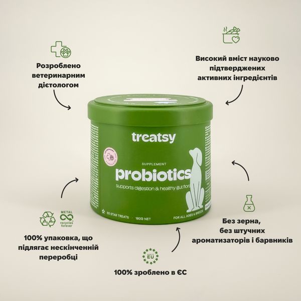 Вітамінний комплекс із пробіотиками для собак Treatsy Probiotics 180 г 60 шт 32741 фото, зображення