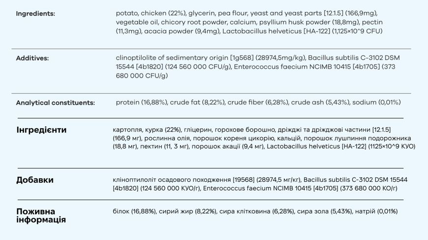 Вітамінний комплекс із пробіотиками для собак Treatsy Probiotics 180 г 60 шт 32741 фото, зображення