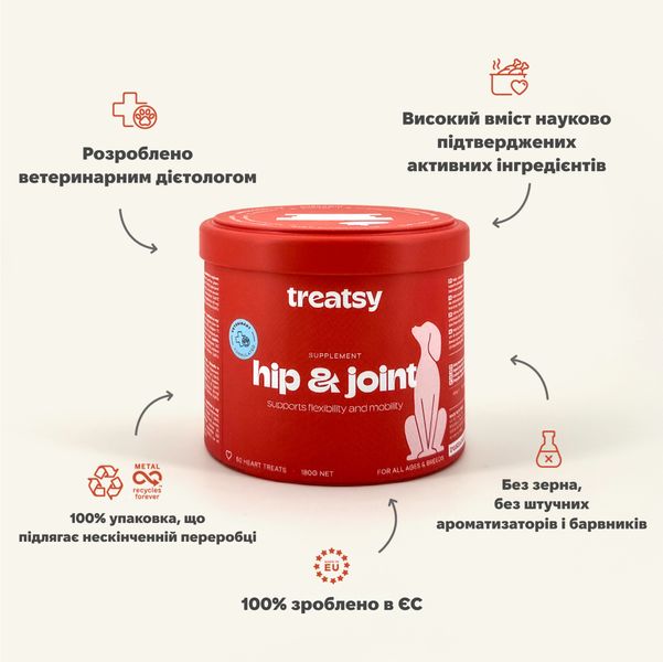 Витаминный комплекс для мышц и связок собак Treatsy Hip & Joint 180 г 60 шт 32742 фото, изображение