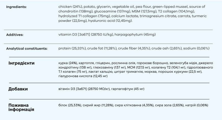 Вітамінний комплекс для м'язів та зв'язок собак Treatsy Hip & Joint 180 г 60 шт 32742 фото, зображення